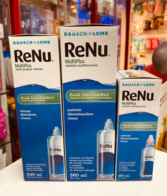 renu solution